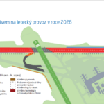 hlavná dráha Praha uzávierka, Letisko Václava Havla 2026, lietadlá Praha hluk, dráha 06/24, lety Praha obmedzenia