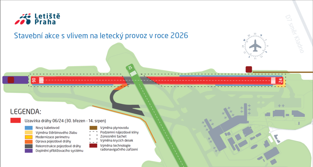 hlavná dráha Praha uzávierka, Letisko Václava Havla 2026, lietadlá Praha hluk, dráha 06/24, lety Praha obmedzenia